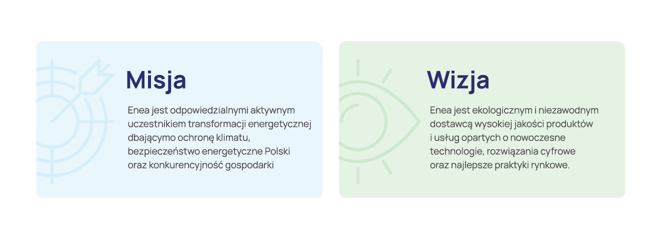 grafika misja i wizja