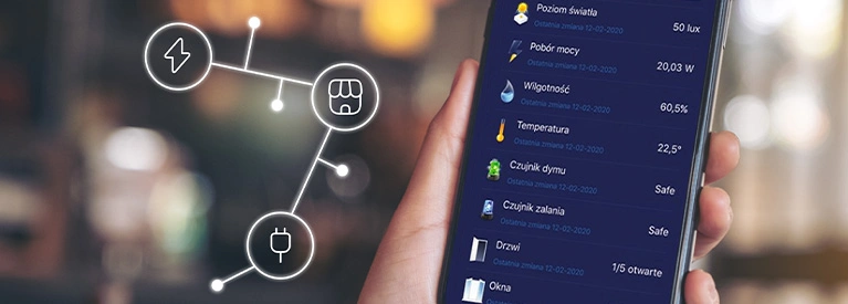 Smart biznes