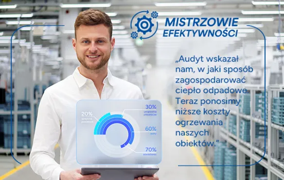 Audyt Energetyczny